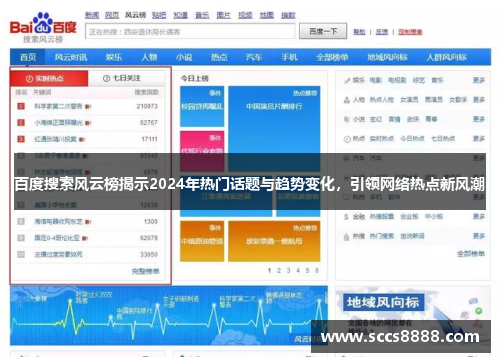 百度搜索风云榜揭示2024年热门话题与趋势变化，引领网络热点新风潮