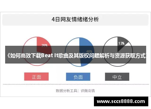 《如何高效下载Beat It歌曲及其版权问题解析与资源获取方式》