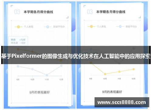 基于Pixelformer的图像生成与优化技术在人工智能中的应用探索